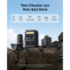 "Anker SOLIX 300W Portable Power Station - Reliable, High-Performance Energy Solution for All Your Adventures!"